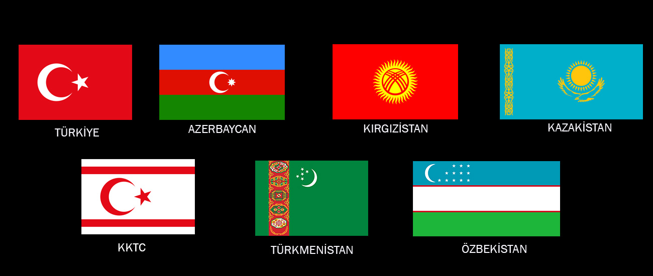 turk-devletleri